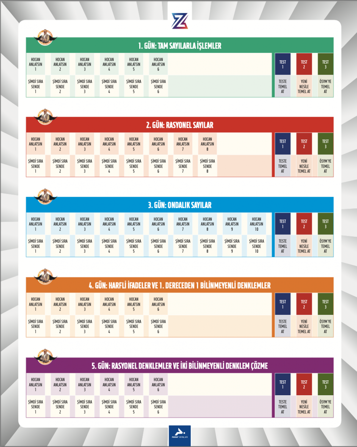 10 Günde Matematik Temel Atma Garanti - Bıyıklımatematik - PARAF Z TAKIMI